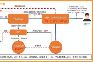 足球报：青训赛事安排不合理，泰山U17一年48场但上半年仅踢了4场