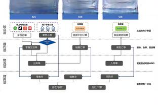 律师分析：看了李铁案细节 感觉判无期也不够