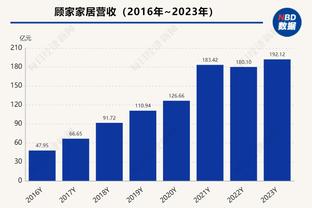 嘴炮回归！麦格雷戈宣布6月29日回归UFC，此前因腿伤已缺战1年半